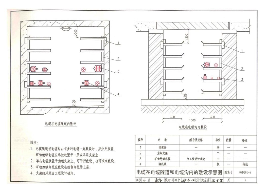 09d101-6_矿物绝缘电缆敷设1 2019国标电气弱电图集