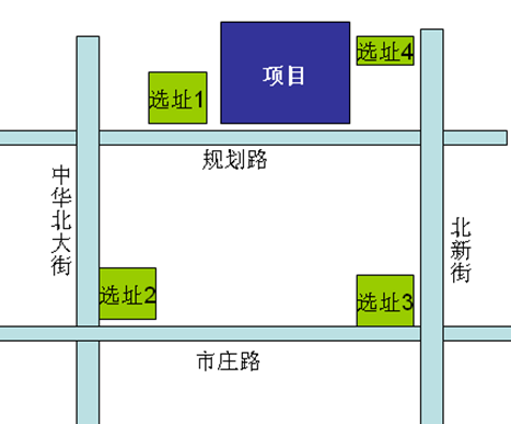 售楼处备选地址位置示意图