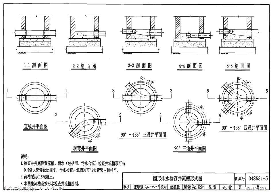 04s531-5湿陷性黄土地区排水检查井图集pdf文本 相关