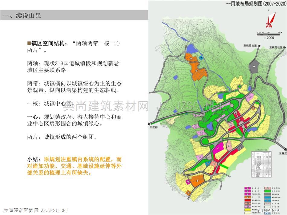 乡镇规划 5 山泉镇镇总体规划2010乡镇总体规划文本汇报全套ppt优秀