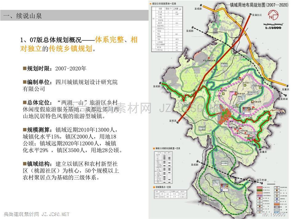 乡镇规划 5 山泉镇镇总体规划2010乡镇总体规划文本汇报全套ppt优秀