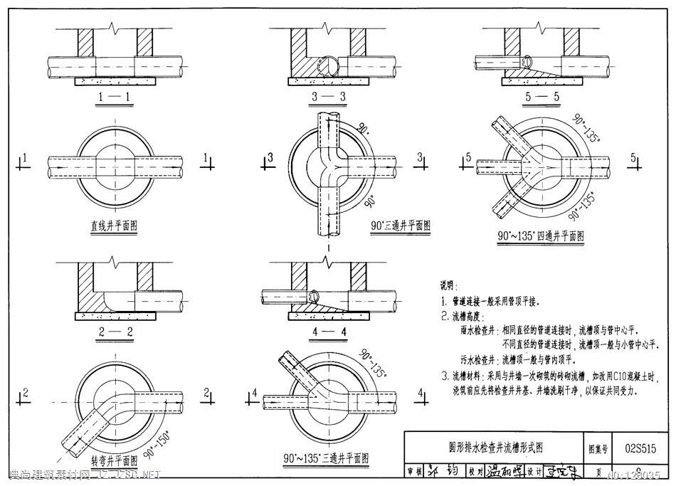 02(03)s515(gjbt567)排水检查井(精简版)xpdf文本 给水排水pdf文本