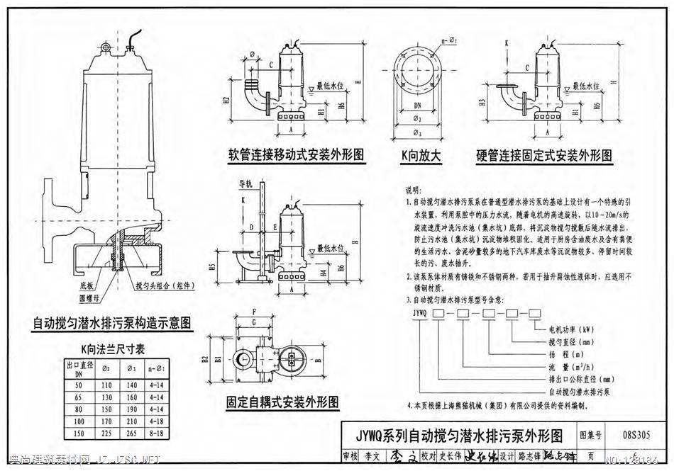 08s305小型潜水排污泵选用及安装pdf文本 给水排水pdf