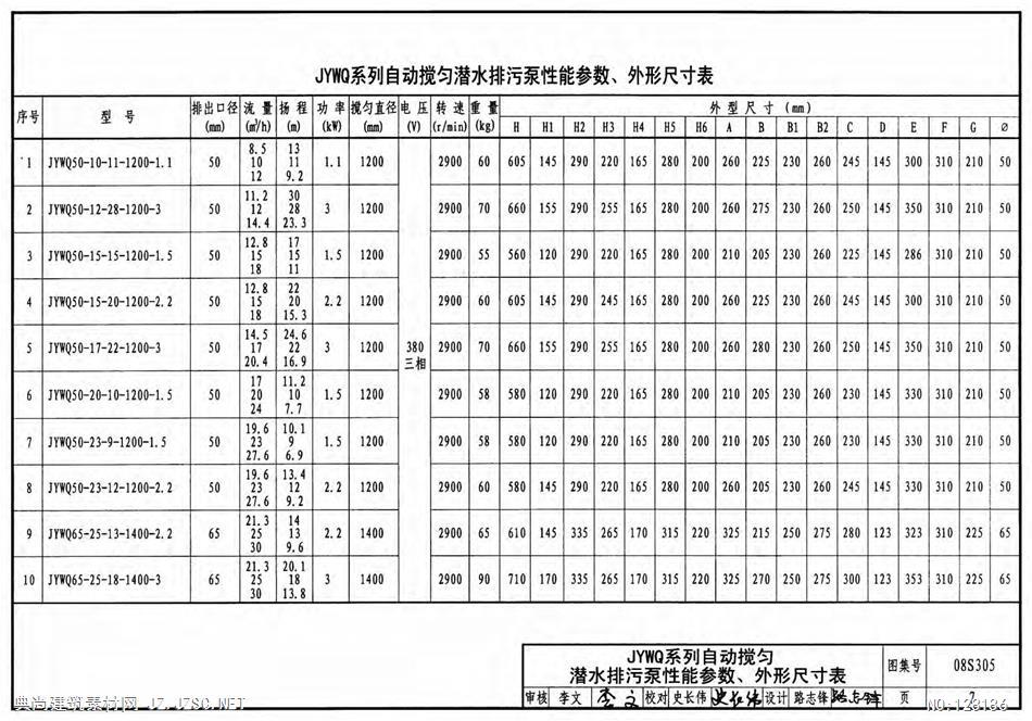 08s305小型潜水排污泵选用及安装pdf文本 给水排水pdf