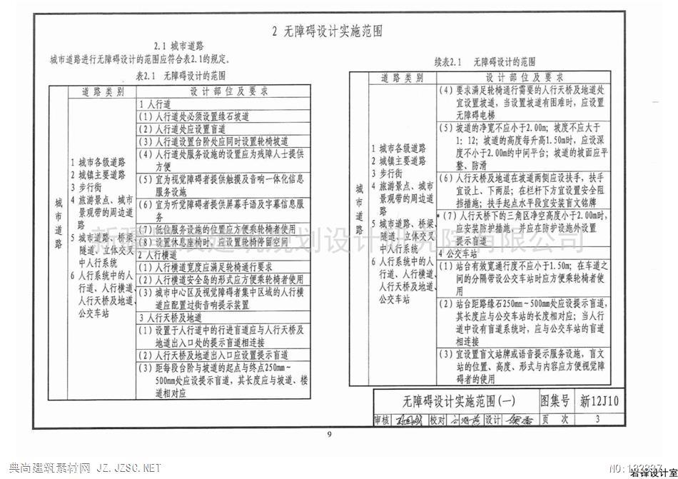 新12j10无障碍设计pdf文本 相关图集pdf文本