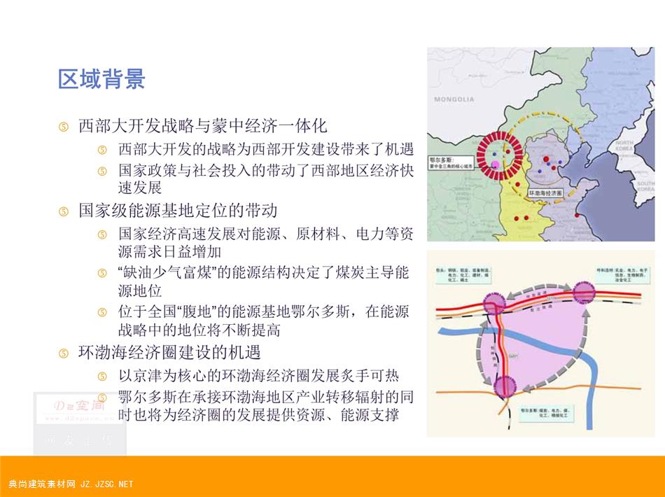 鄂尔多斯东胜铁西二期开发片区概念性城市设计54页pdf