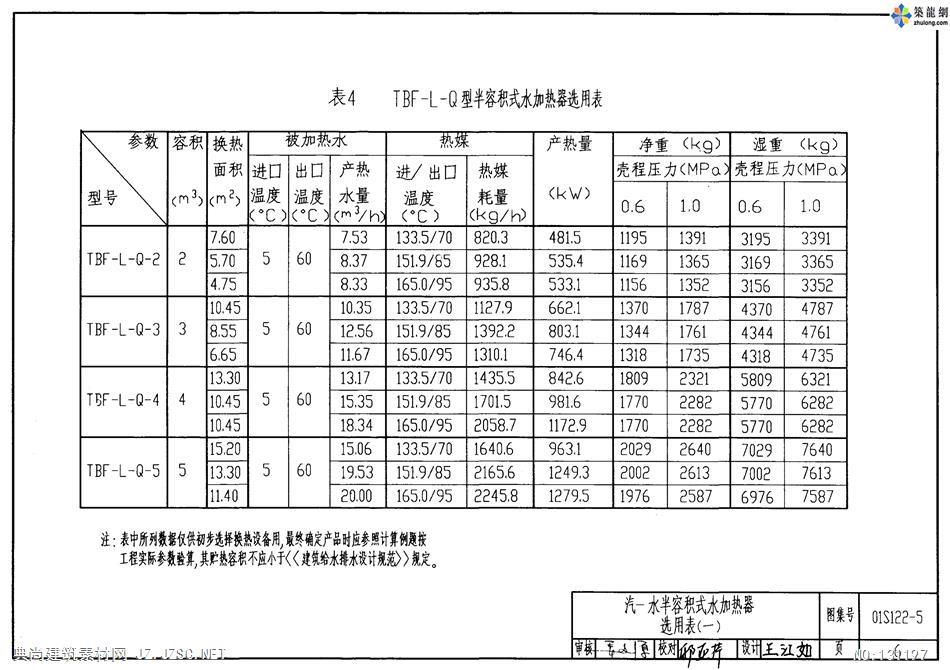 01s122-5 tbf系列浮动盘管型半容积式水加热器选用