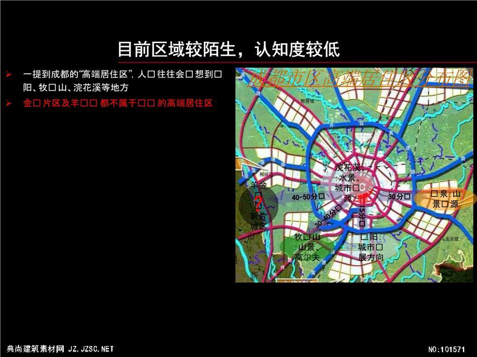 成都崇州羊马新城项目整体定位规划及发展建议提案148