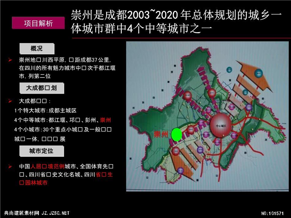 成都崇州羊马新城项目整体定位规划及发展建议提案148