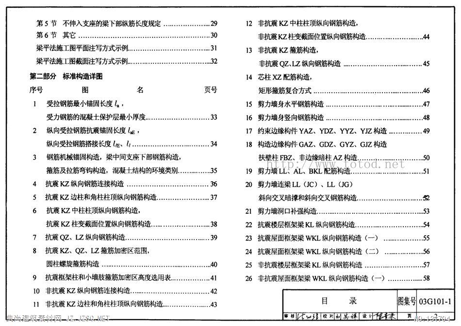 03g101-1图集55页,03g101-1图集第33页 03g101-1pdf文本 相关图集pdf文本