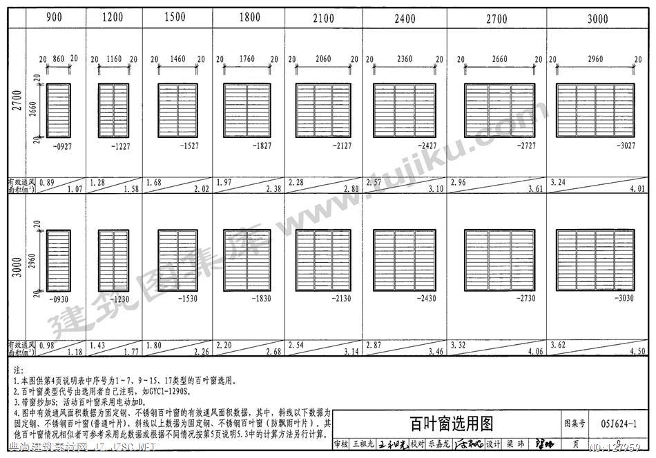 05j624-1 百叶窗(一)pdf文本 相关图集pdf文本