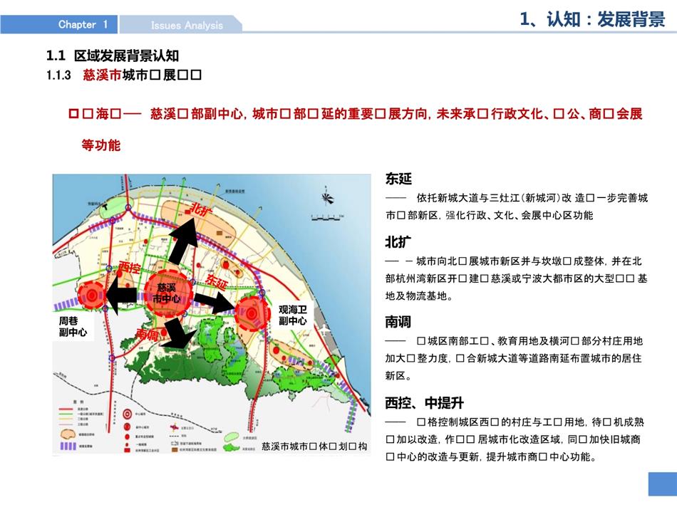 【ccdi】慈溪市观海卫镇中心城区城市设计汇报搞