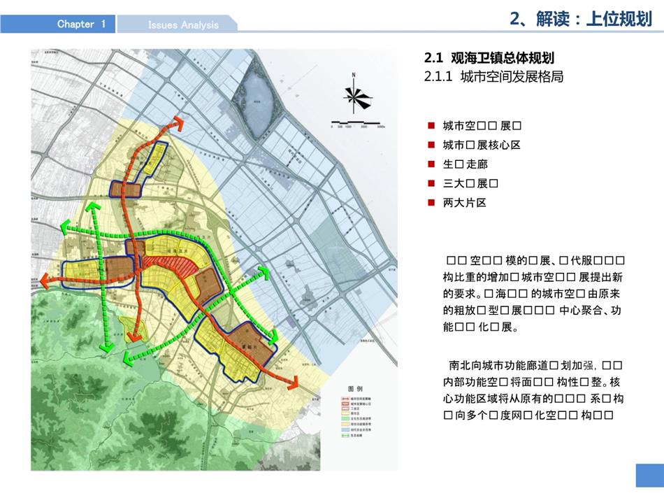 【ccdi】慈溪市观海卫镇中心城区城市设计汇报搞