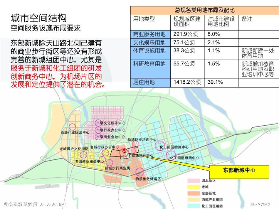 清规院新疆库车县老机场核心区概念规划国际咨询pdf文本