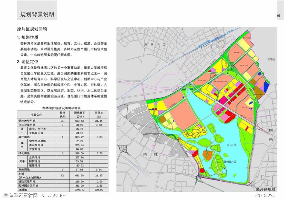 30厦门杏林湾概念规划zip-rar 景观方案zip-rar