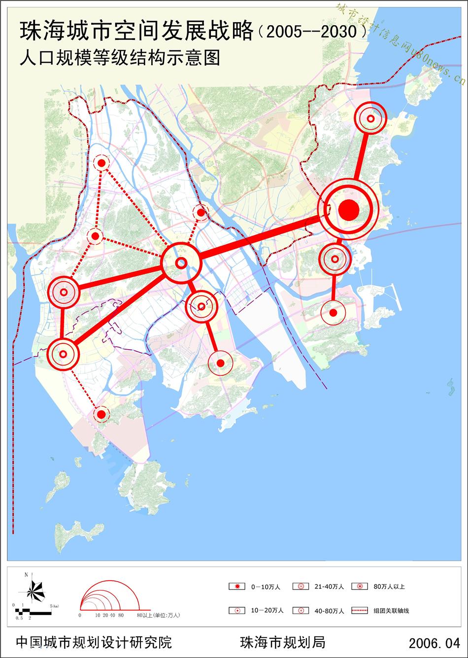 珠海城市空间发展战略2005-2030(中规院)zip-rar