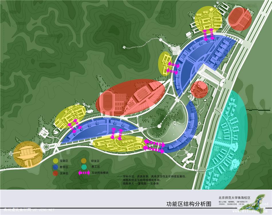北京师范大学珠海校区总体规划学校规划