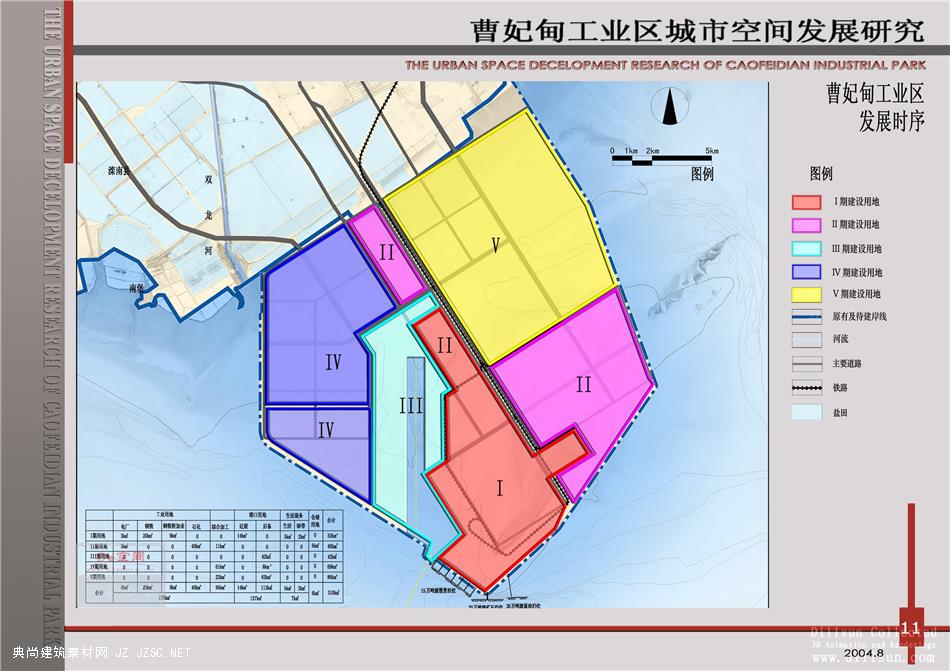 [中规院]曹妃甸工业区城市空间发展研究(254页)2007pdf文本 规划文本