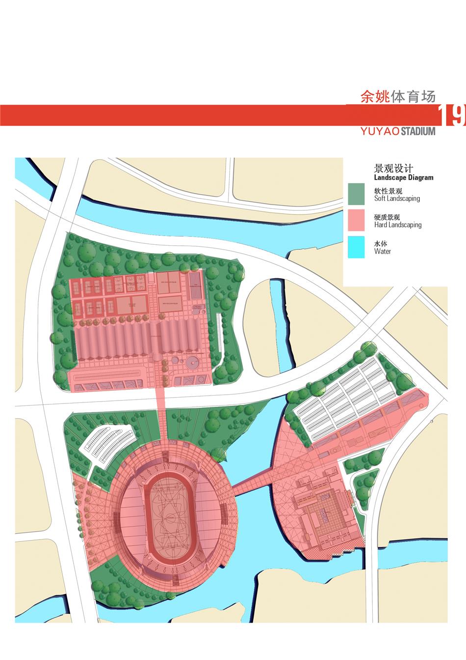 cox余姚市体育中心规划及建筑方案文本