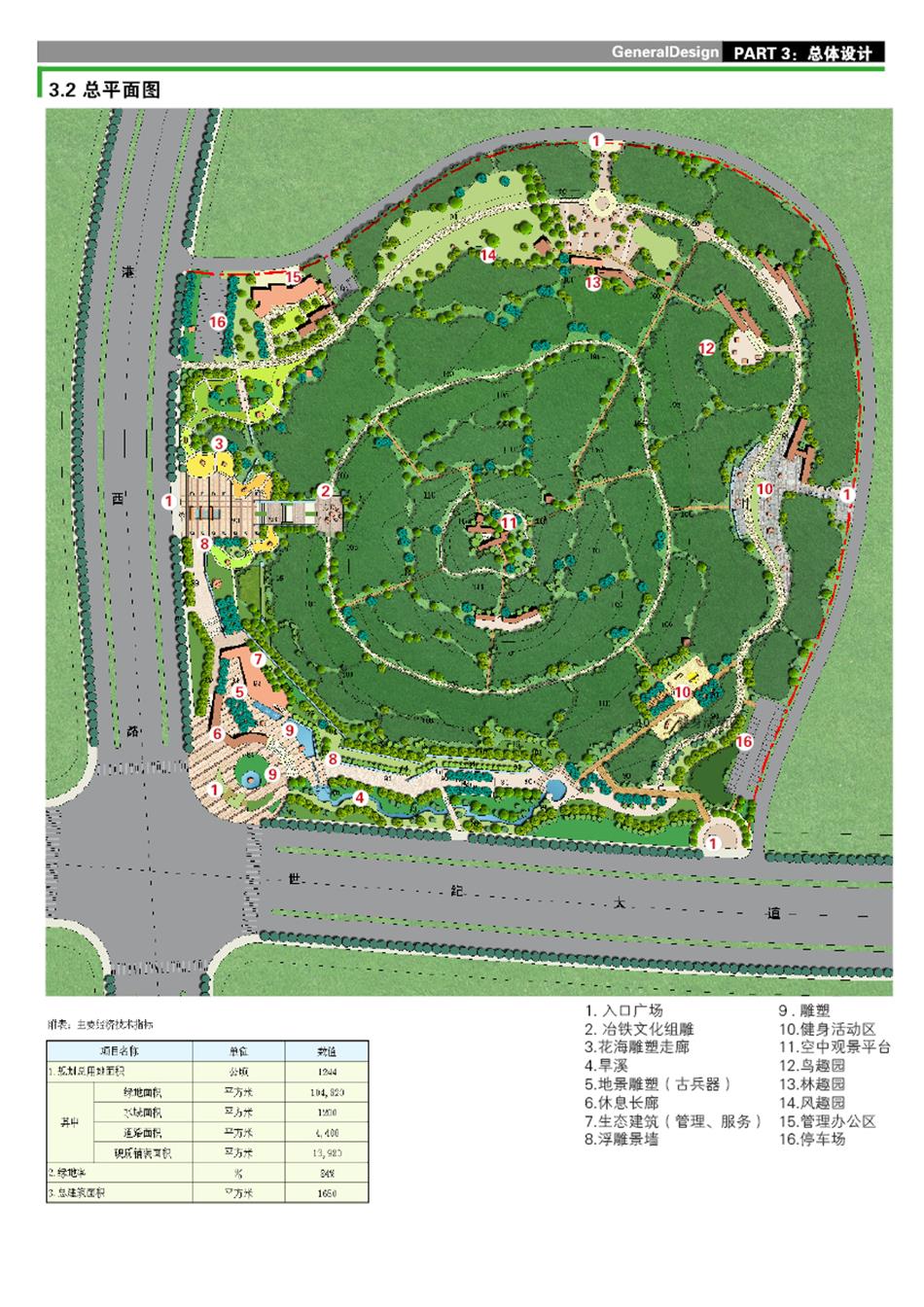 76济南市唐冶片区城市山体公园规划设计