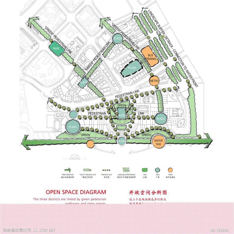 上海北外滩规划设计文本