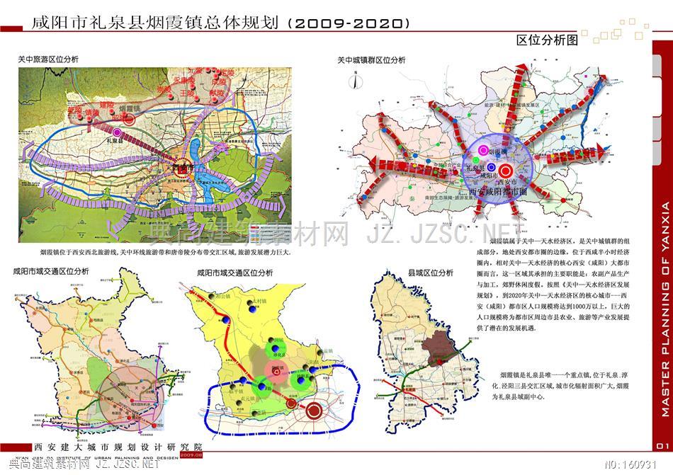 咸阳市礼泉县烟霞镇总体规划__建大院乡镇总体规划文本汇报全套ppt