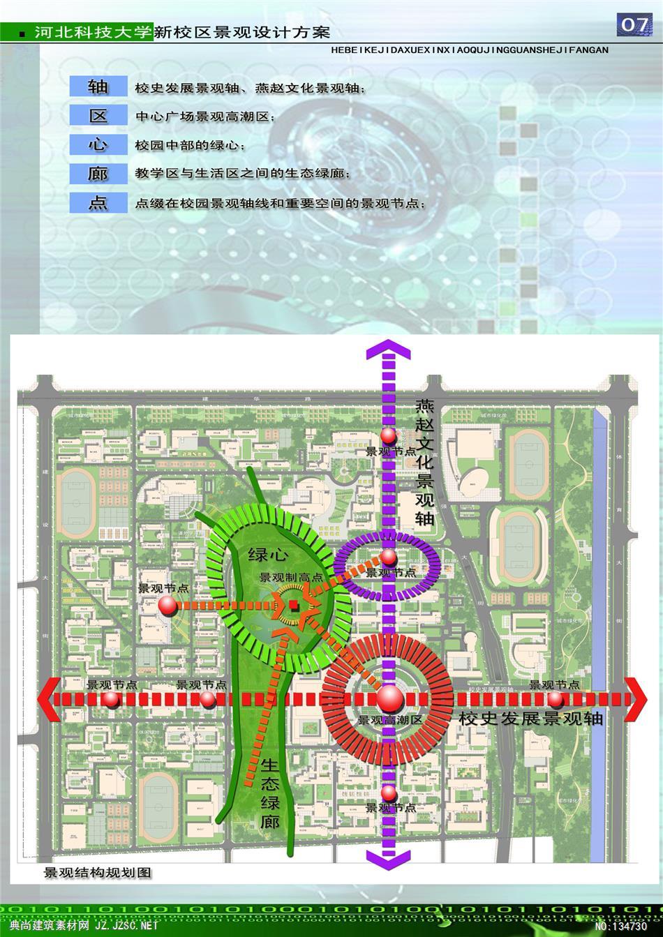 河北科技大学新校区景观设计方案zip-rar 校园景观