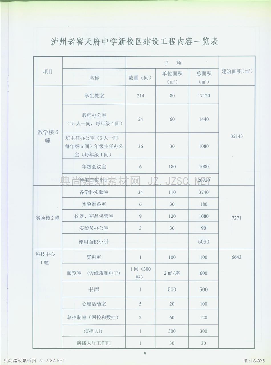 泸州老窖天府某中学设计职业学院学校大学中学小学幼儿园zip-rar