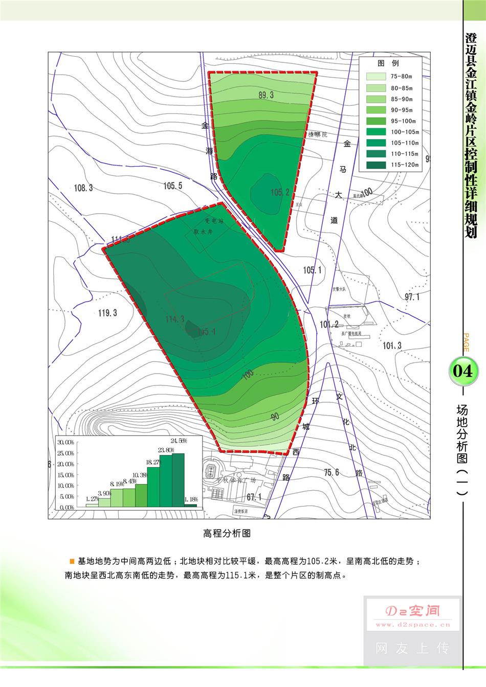 88[雅克]澄迈县金江镇金岭片区控制性详细规划pdf文本