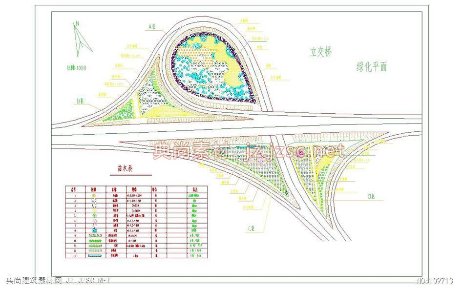 (2)某立交桥绿化平面图cad图纸