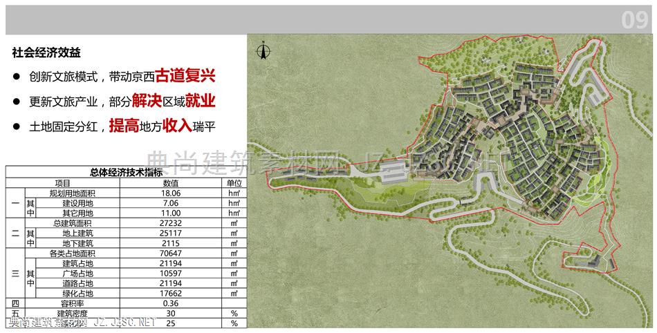 北京门头沟赵家台宋文化小镇