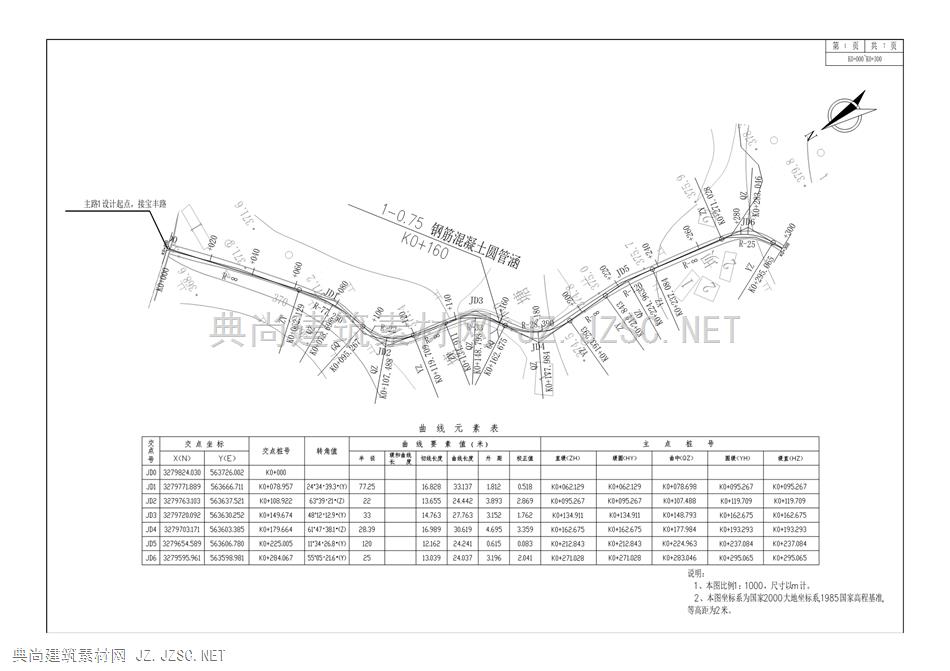 宝兴镇核桃村三跃路建设工程