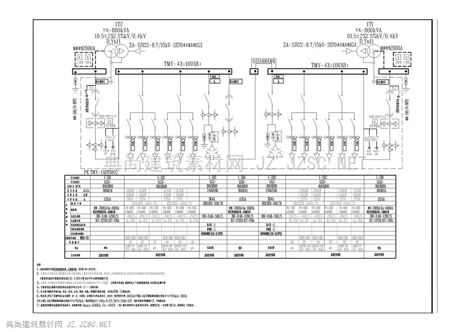 K5-501、K11-401地块项目供配电工程