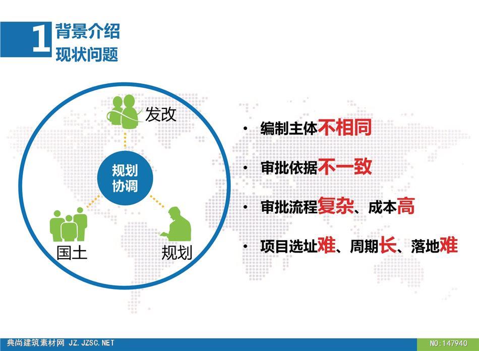 云浮市"三规合一"工作情况介绍多规合一三规合一pdf文本 规划文本2020