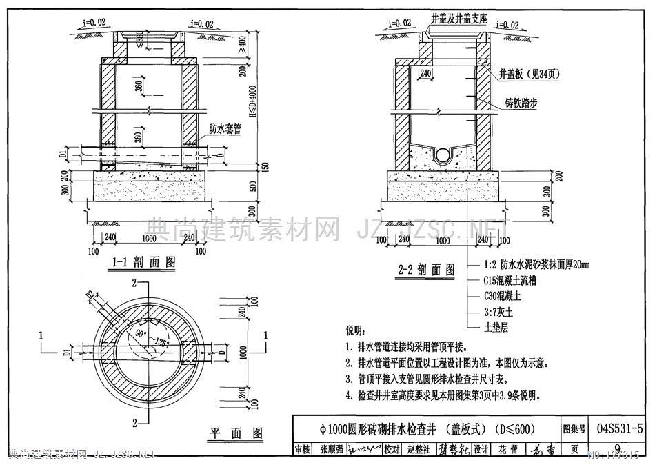 雨水检查井图集04s531图片