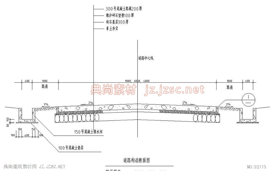 3道路構造斷面圖cad圖紙