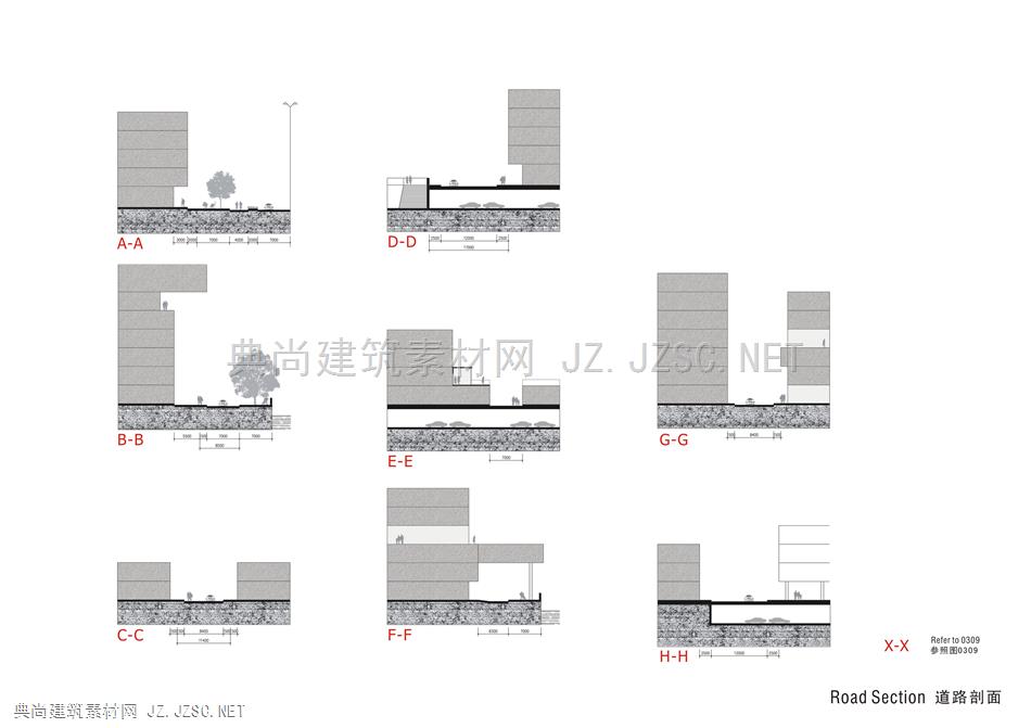 07剖面分析【五哥素材】