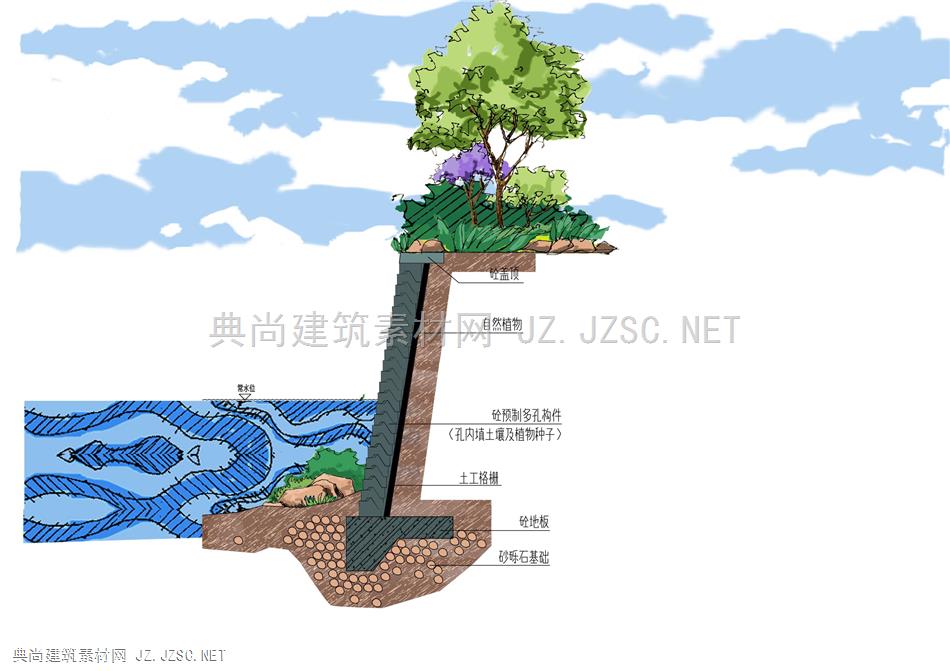 生态型护岸-剖面图